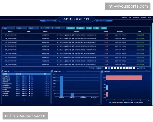 AI云端剪辑工作台 正在批量产出个性化集锦切片